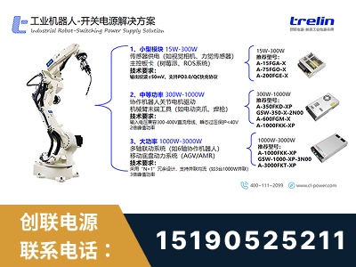 漯河-工业机器人-开关电源解决方案