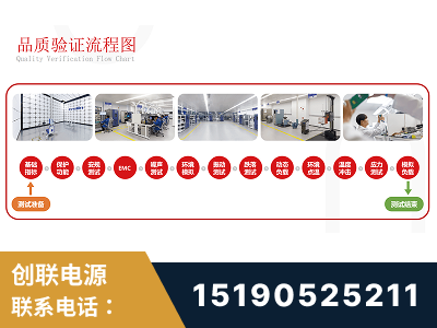 漯河-全流程品质验证体系完善
